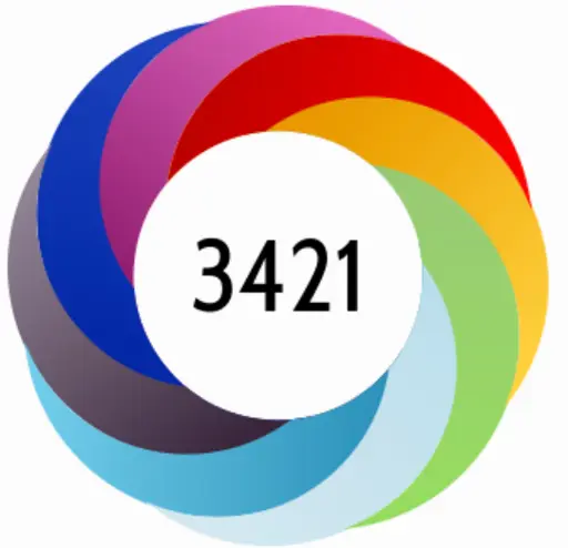 DSpace Altmetrics Metrics Addons DSpace Altmetrics Metrics Addons