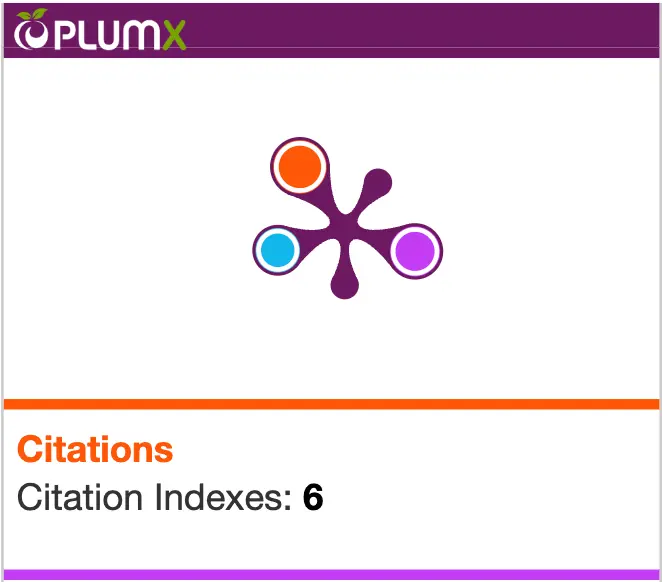 DSpace PlumX Metrics Addons DSpace PlumX Metrics Addons